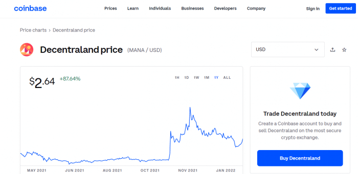 how to buy decentraland land