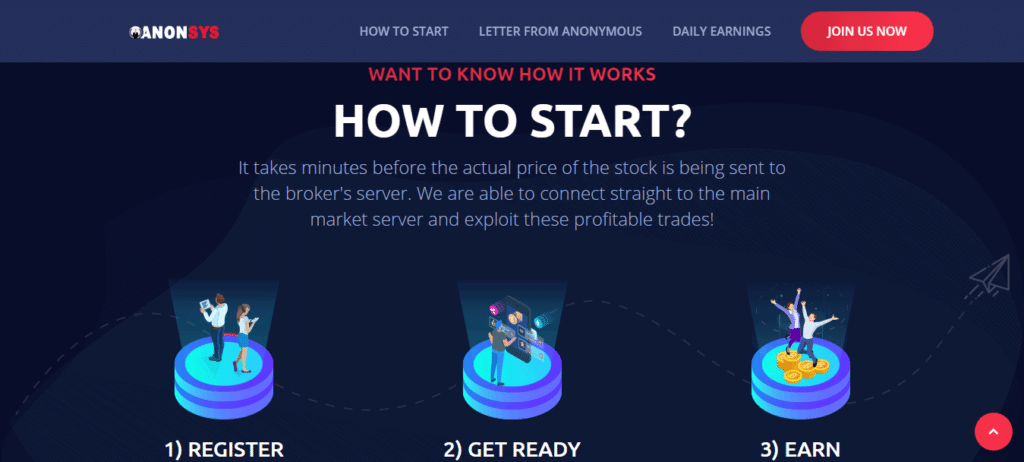 Quantum AI trading platform