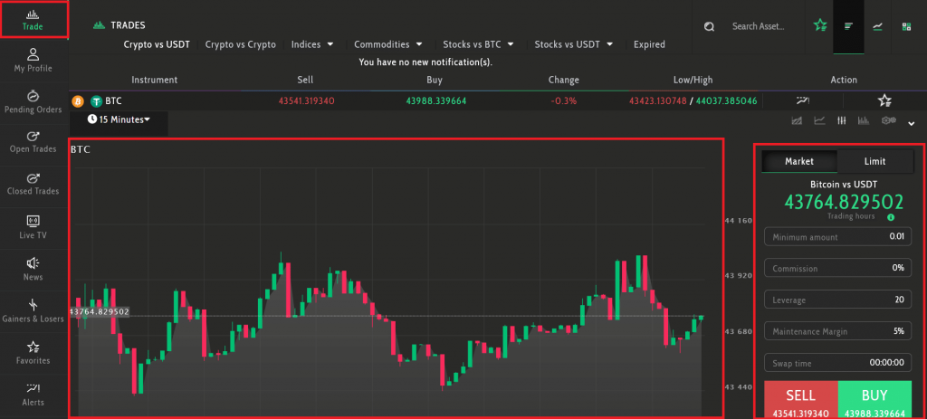 bitcoin motion opiniões