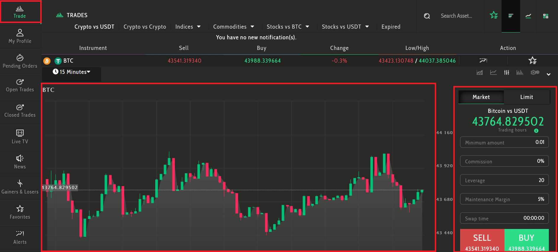 Bitcoin Motion приложение