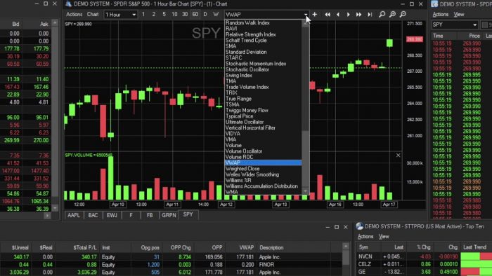 sterling trader review