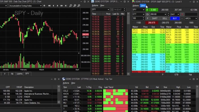 sterling trader pro review