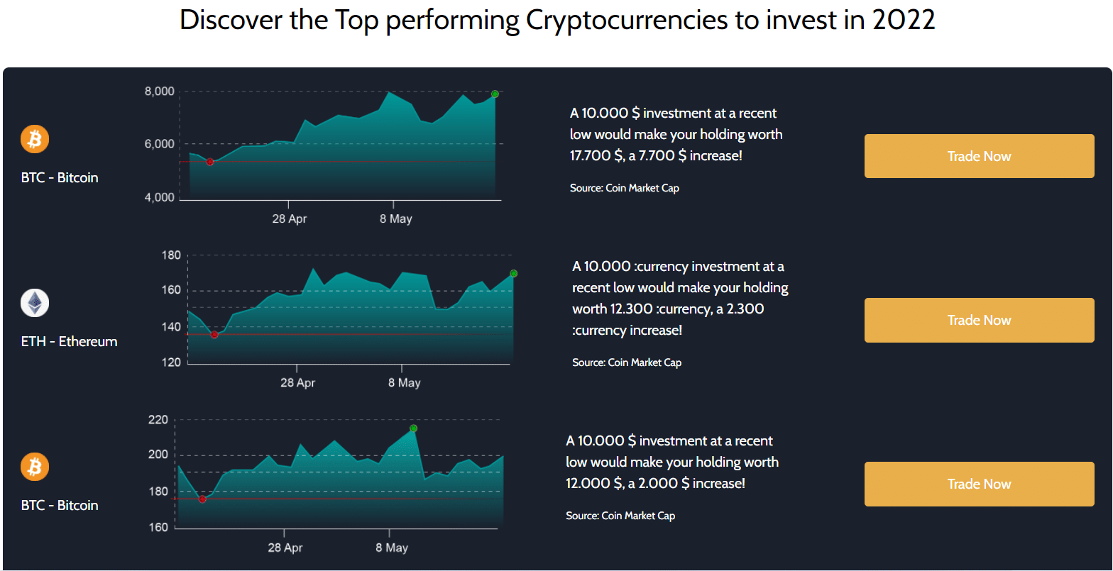 Bitcoin System US review