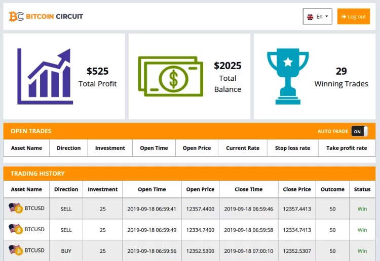 Quantum AI trading platform 