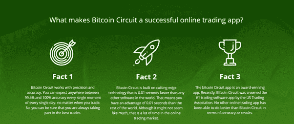 Bitcoin Circuit app