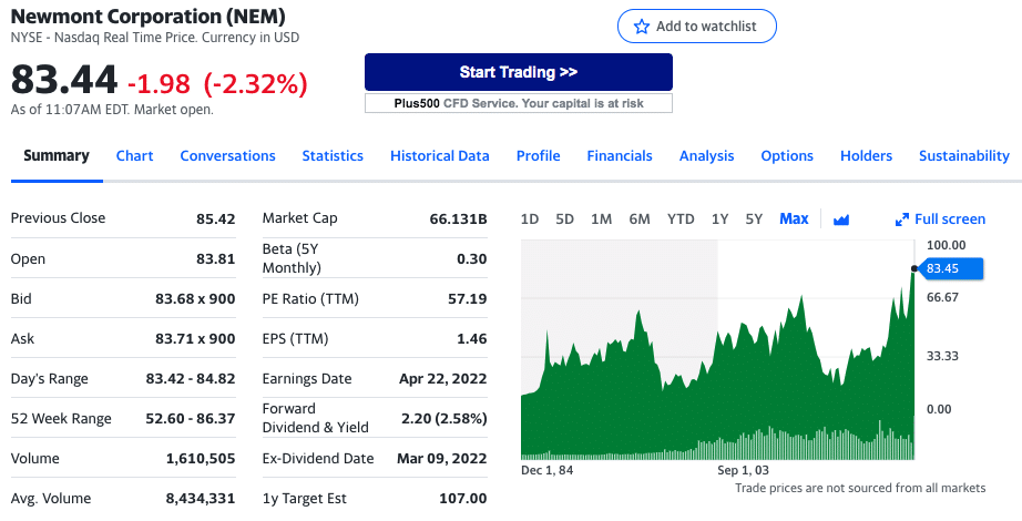 what are the best gold stocks