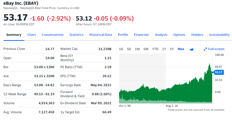 nft stocks to buy