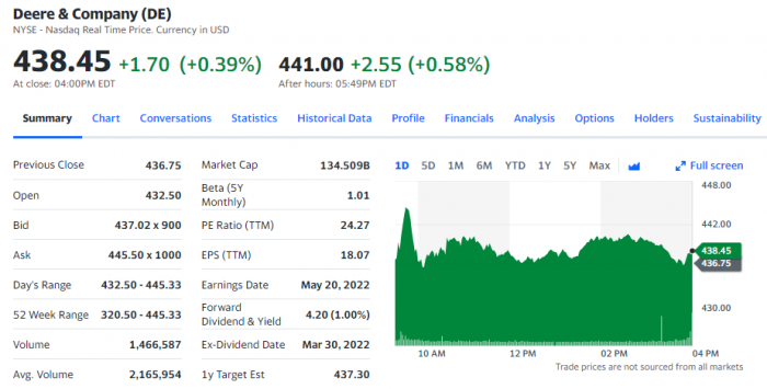 corn stocks