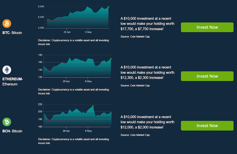 Quantum AI trading platform 