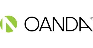 oanda tradingview supported brokers