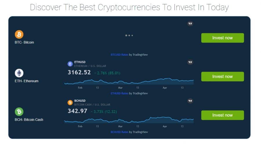 Metaverse Profit US review