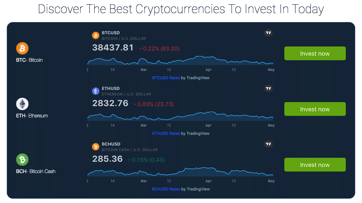 Quantum AI trading platform