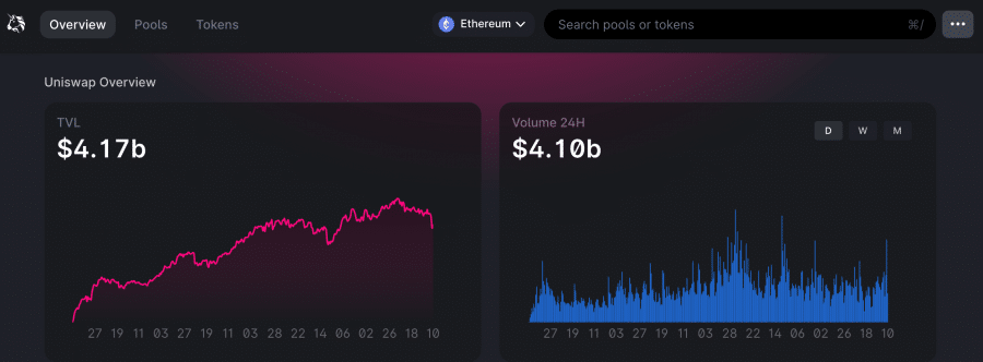 Defi banking app