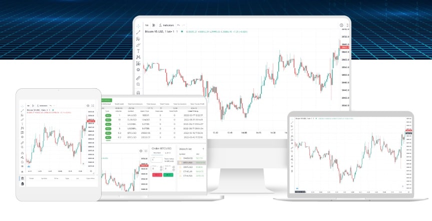 Bitcodes crypto trading