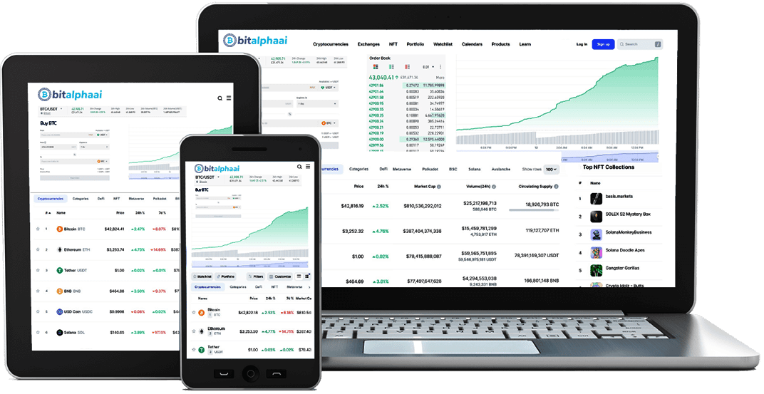 BitAlpha AI recenze 