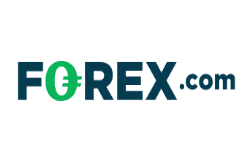 forex.com tradingview interactive brokers