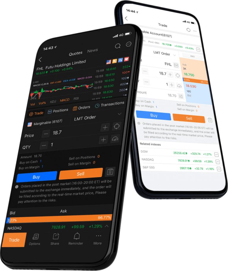 Moomoo Review 2023 Pros And Cons Revealed Tradingplatforms Moomoo Review 2023 Pros And Cons Revealed Tradingplatforms