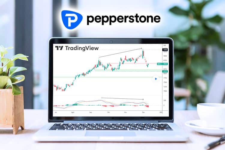 pepperstone the best otc trading platform