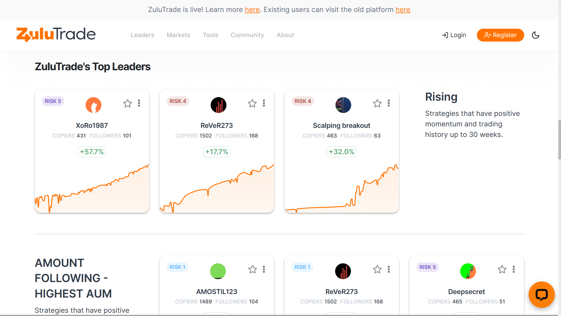zulu trade social trading platform