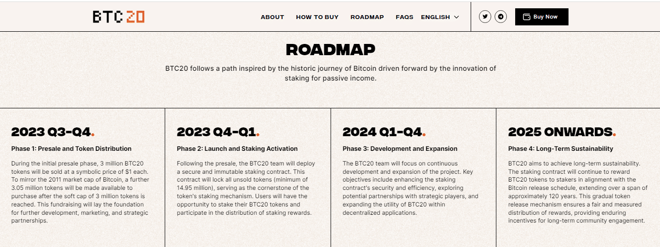 btc20 roadmap