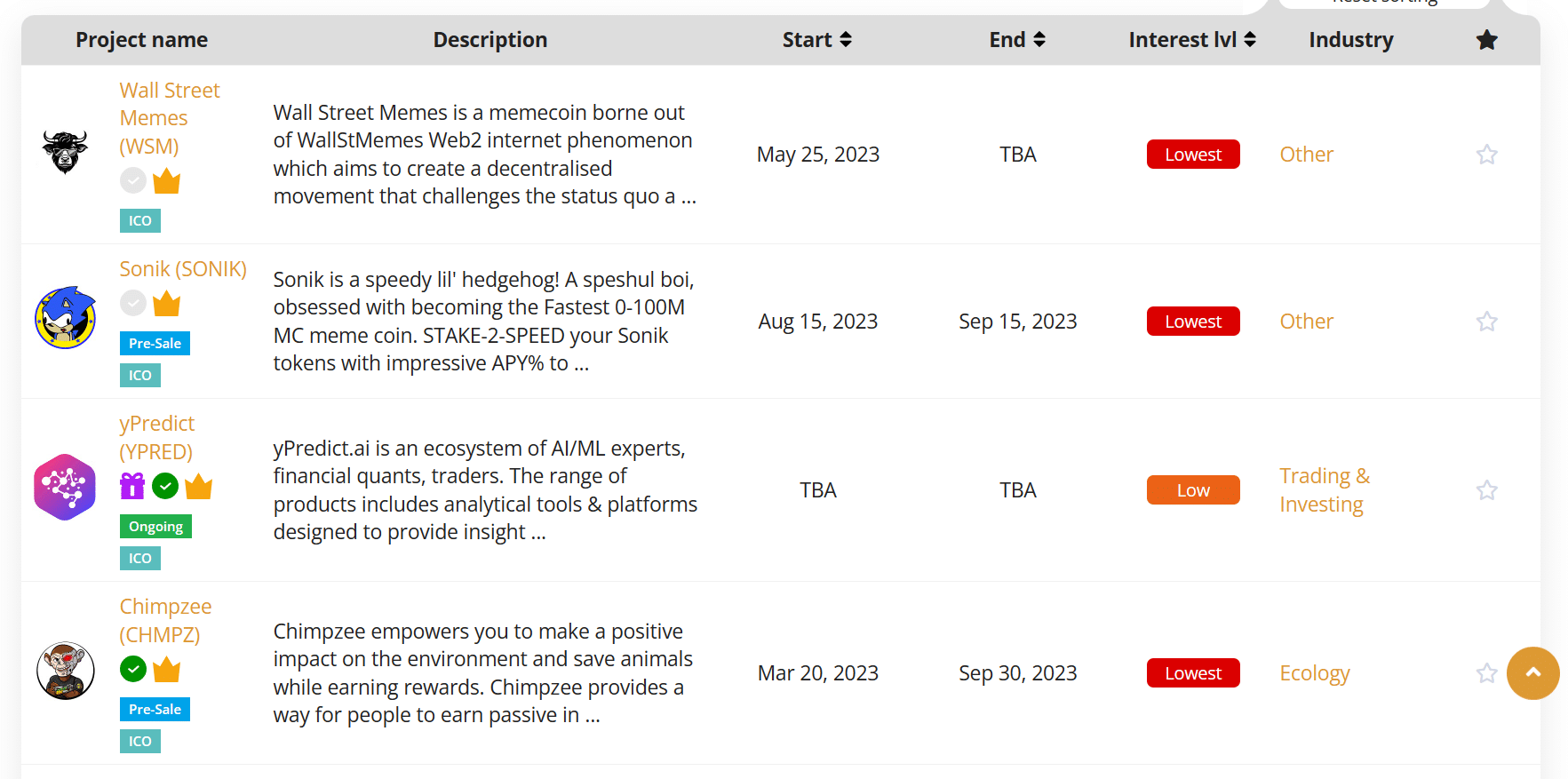 where to find crypto presales