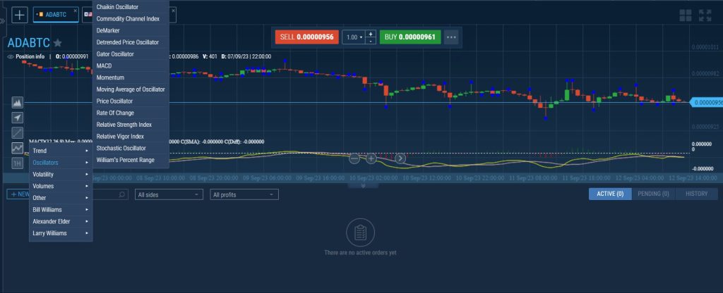 bitcoin kpex ai