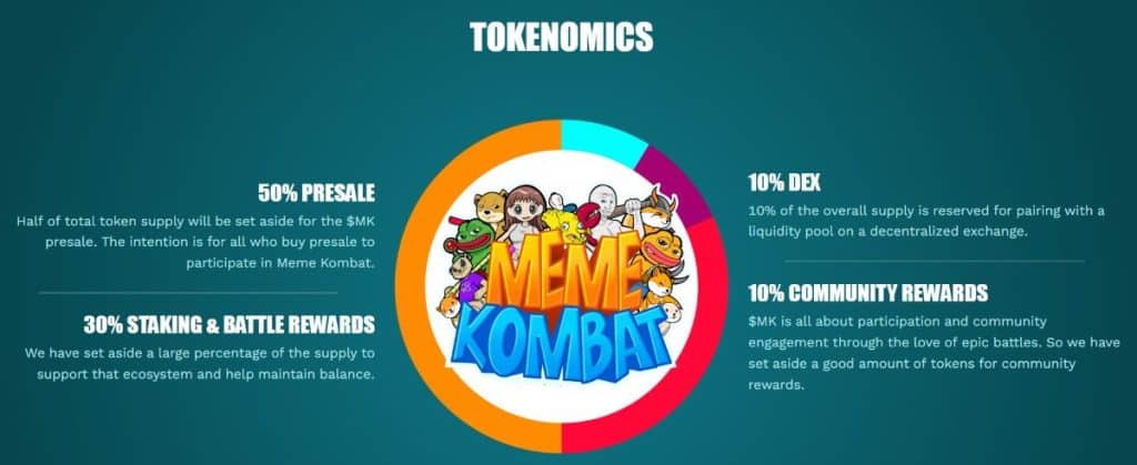 Meme Kombat Tokenomics Penny Cryptocurrency