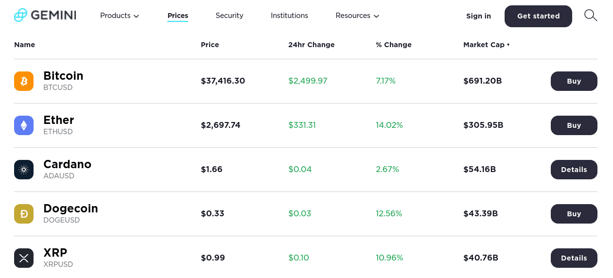 Coinbase vs Gemini Which Crypto Exchange is Best?