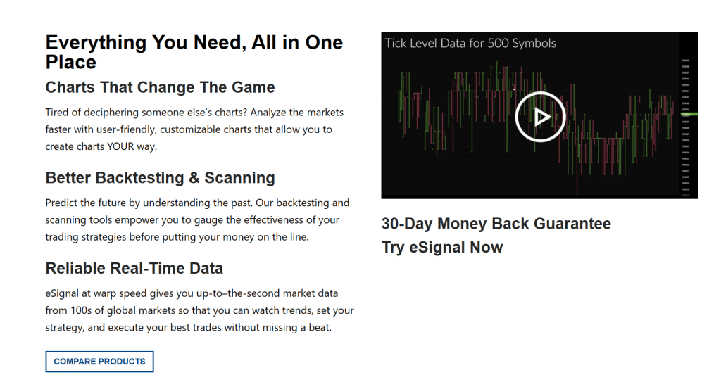 stock signals software