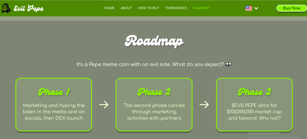 EVIL Pepe Roadmap