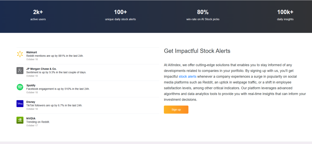 altindex stock trading signals