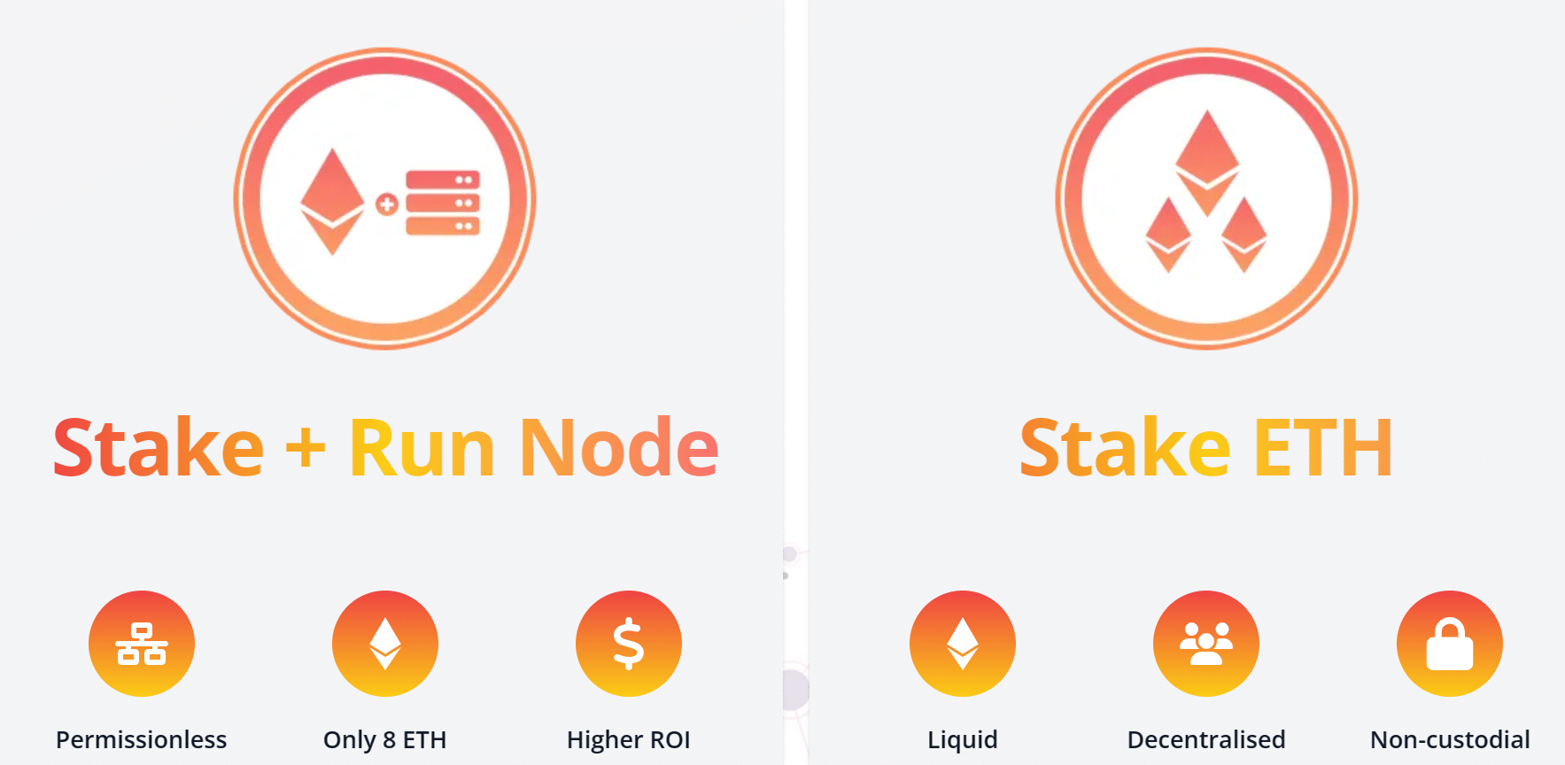 rocket pool new cryptocurrency