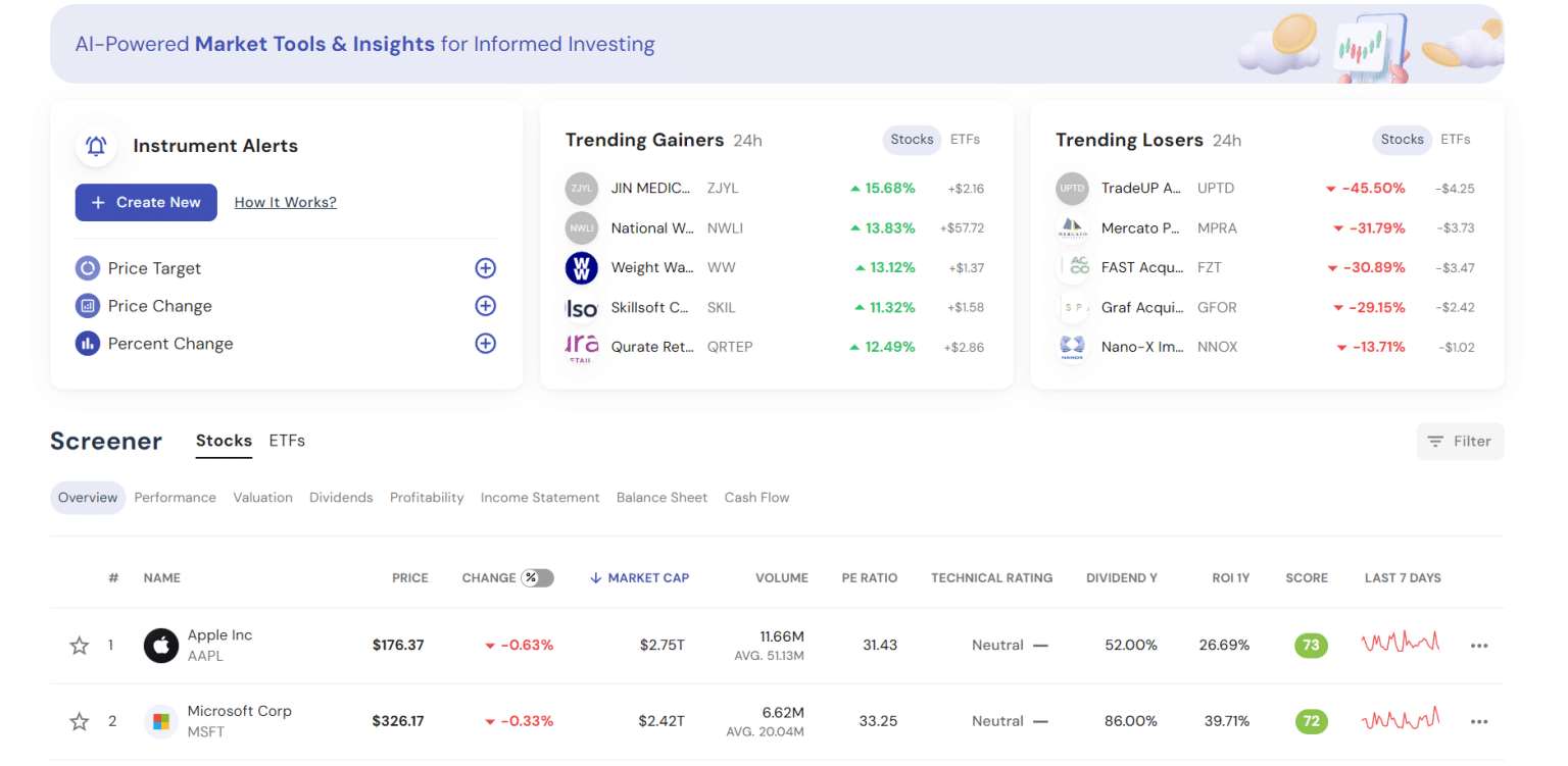 Discover The Best Stock Portfolio Trackers for March 2024