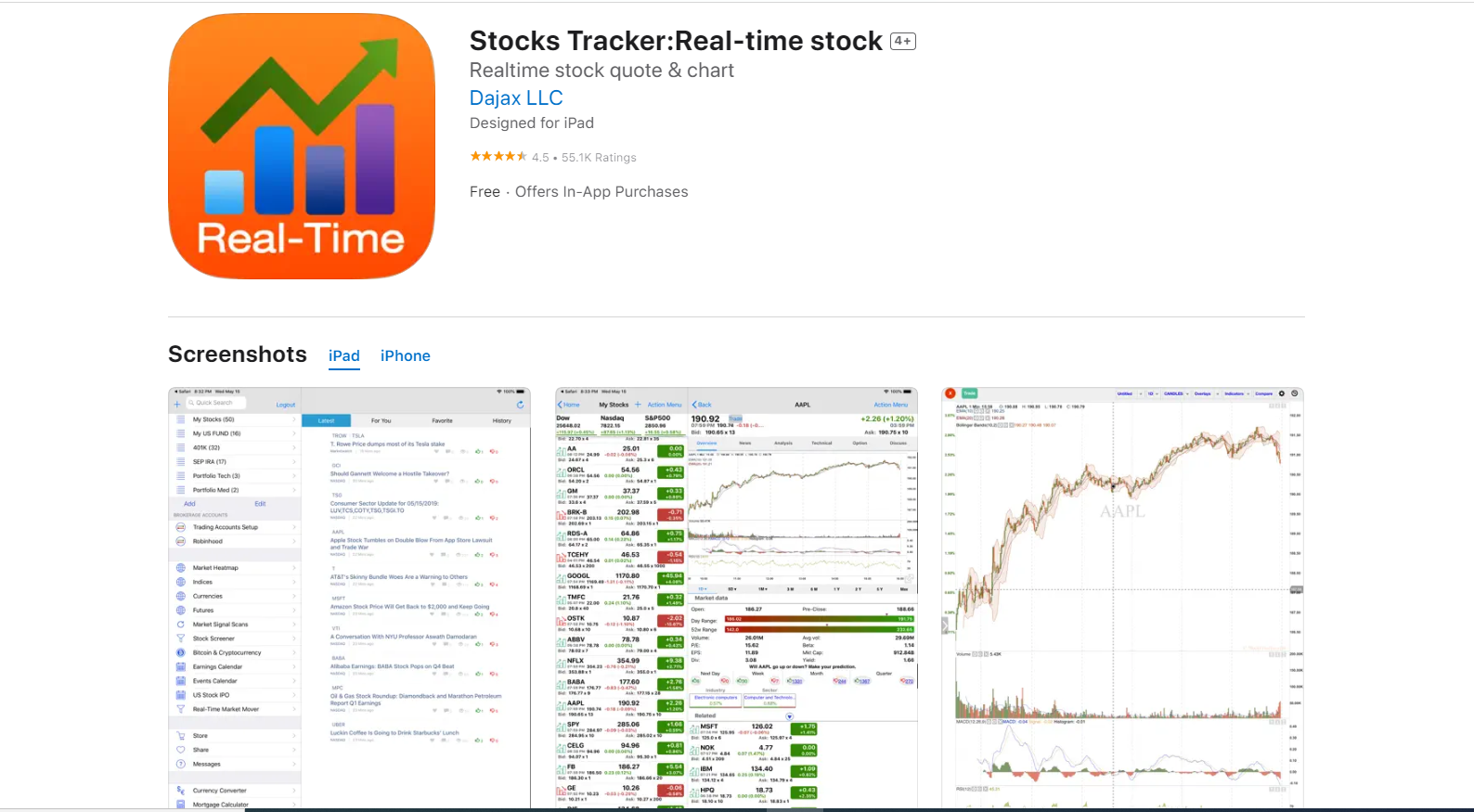 StockAnalasys Stock portfolio tracking