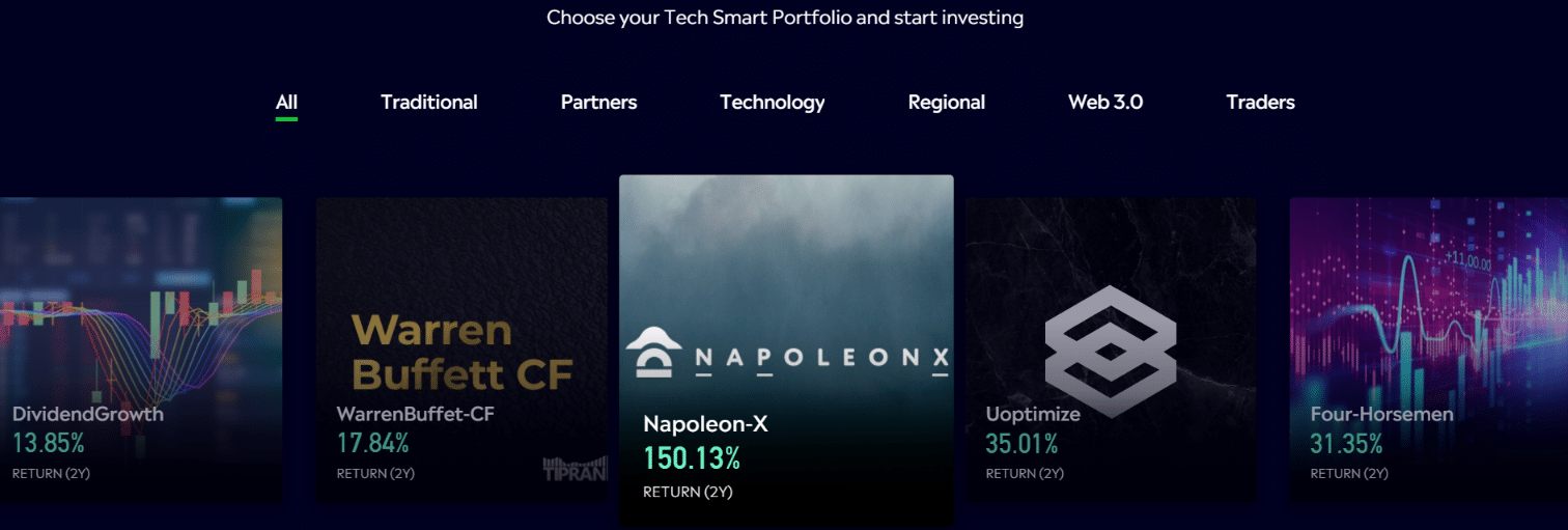 paper trading platforms