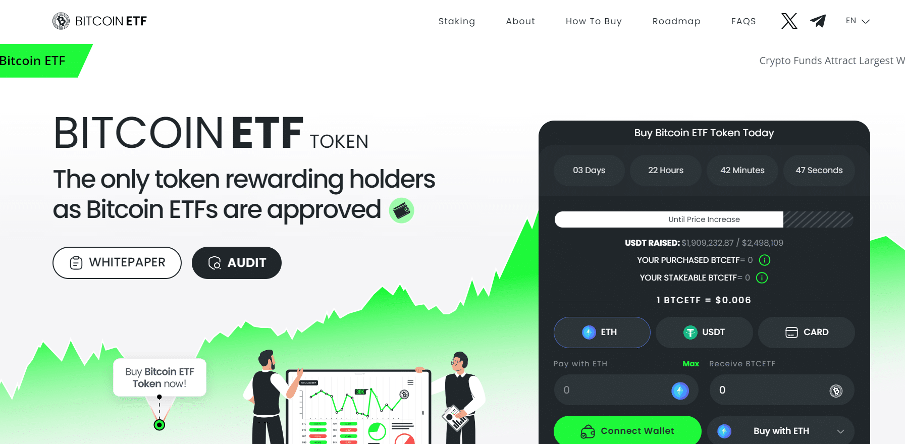 Bitcoin ETF Token best penny cryptocurrency