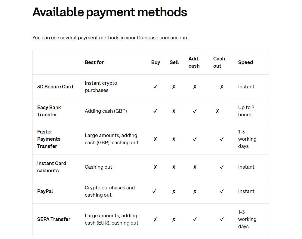 coinbase payment methods where to buy altcoins