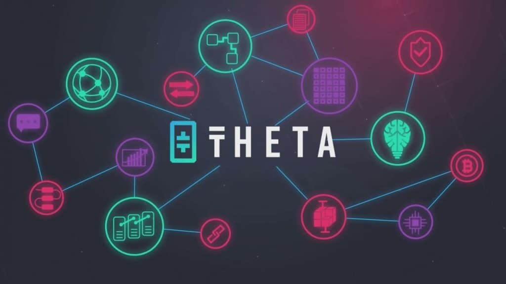 Theta (THETA)