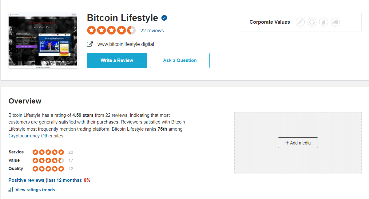 bitcoin lifestyle user reviews