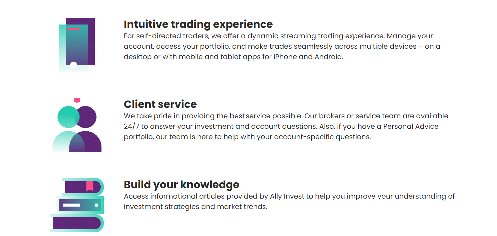 ally invest stock trading platform with tradingview
