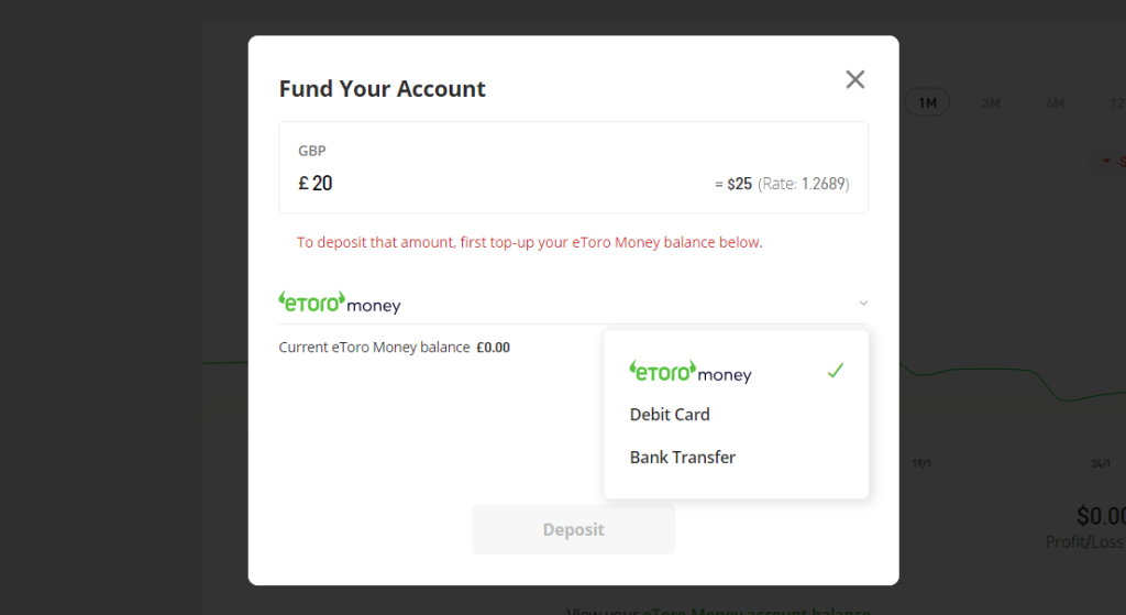 deposit funds on etoro to invest in Rivian stock