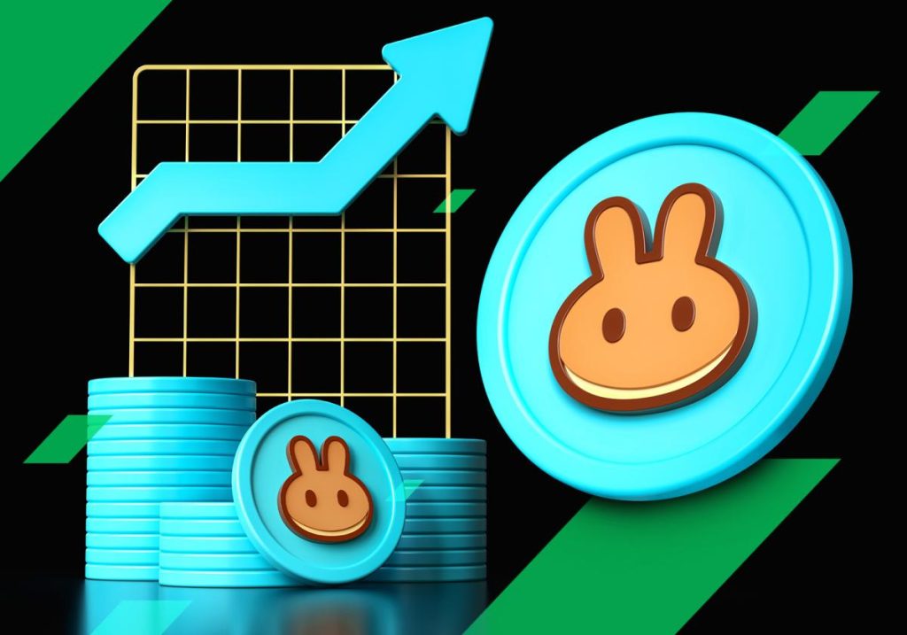 Cake price prediction