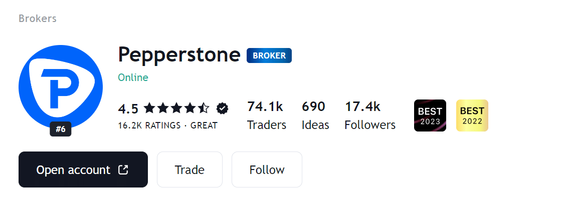 pepperstone tradingview broker