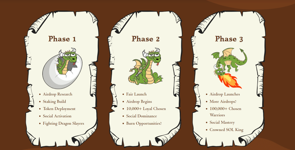 how to buy smog coin