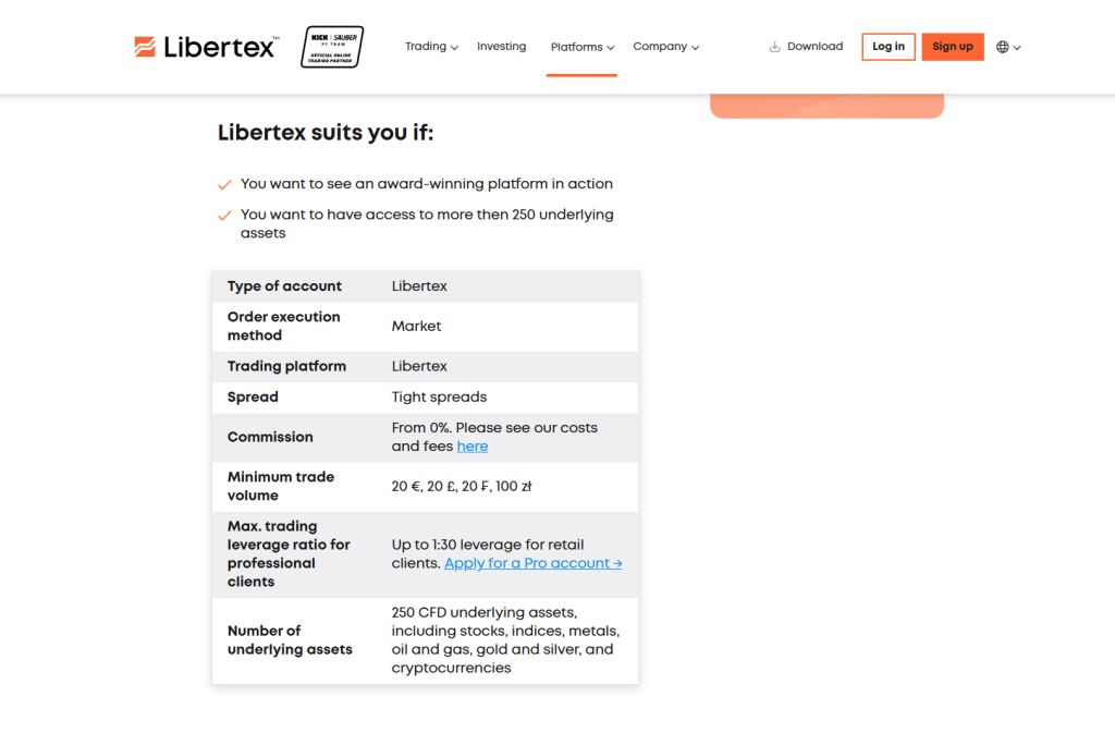 Libertex suits you