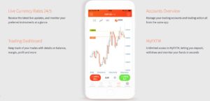 FXTM Trader app