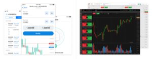 FxPro Trading Platform