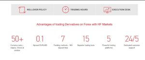 Hotforex Forex best forex broker with zar account trading Features