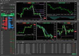 Pepperstone cTrader platform