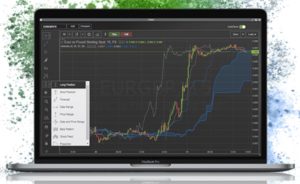 FP Markets Iress Forex Trading